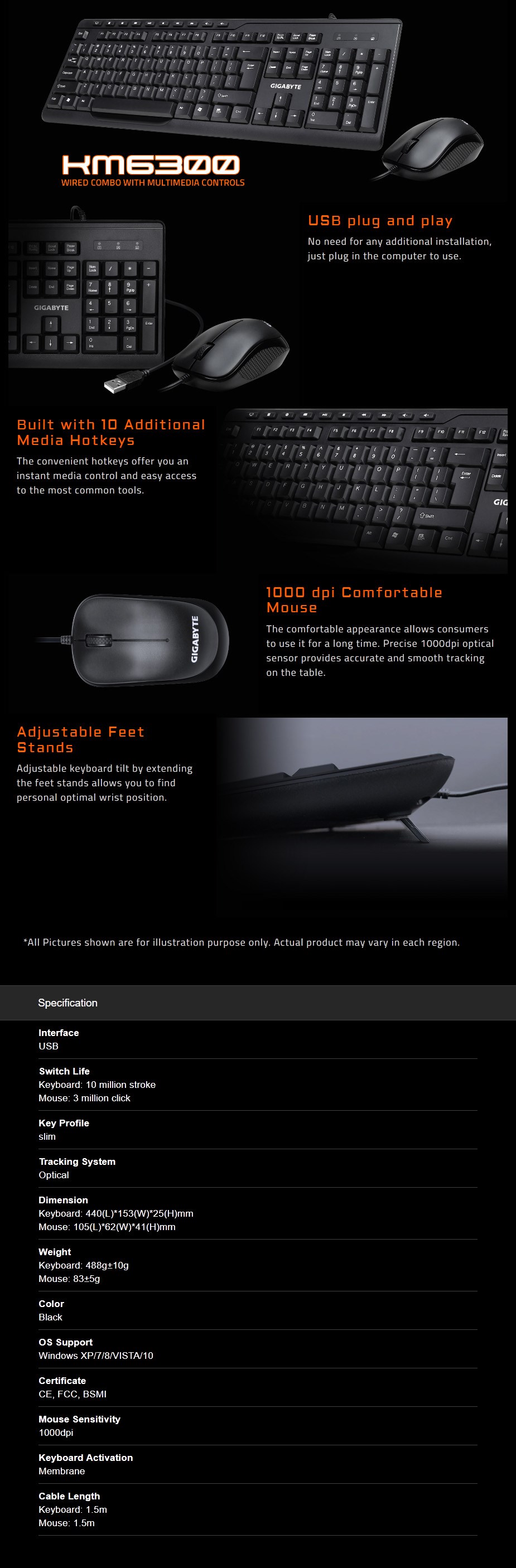 Additional information